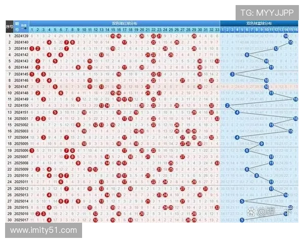 福彩开奖公布时间具体安排及最新公告