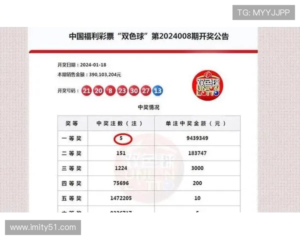 第69期双色球开奖结果揭晓：最新中奖号码与奖金分配详情